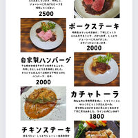 ブログ画像